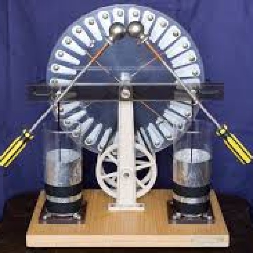 Wimshurst machine